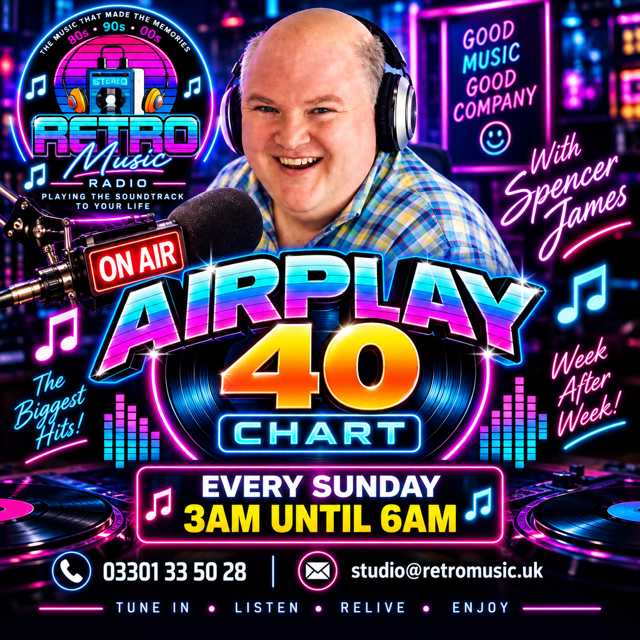AirPlay40 on Retro Music Radio